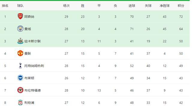 锐锐全身踝图片高清图片